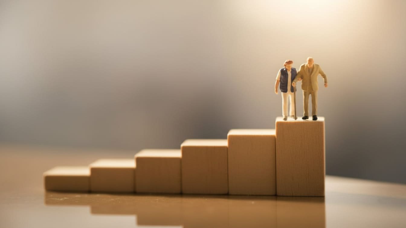 Aposentadoria INSS em Curitiba